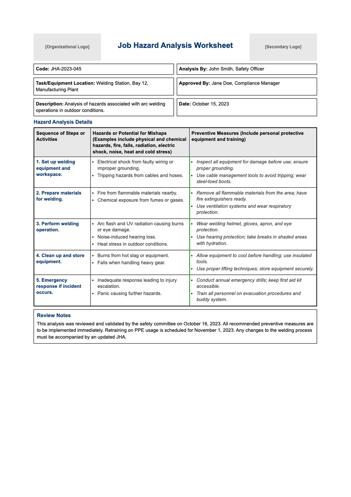 AI Formatter - Job Safety Analysis Template Free Download