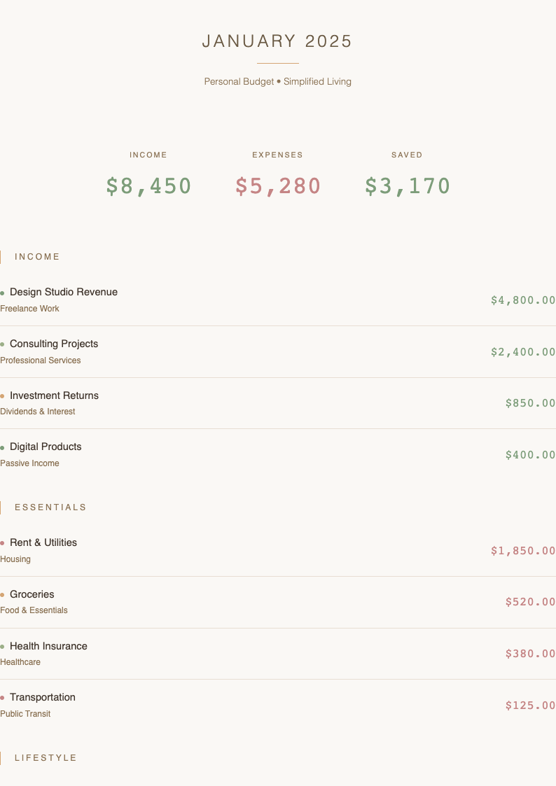 Japandi zen budget numbers template