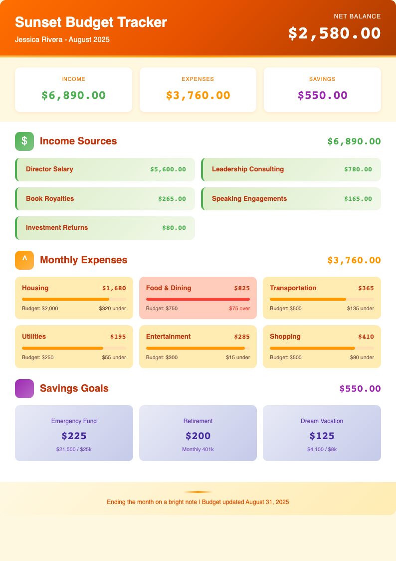 Warm sunset budget template
