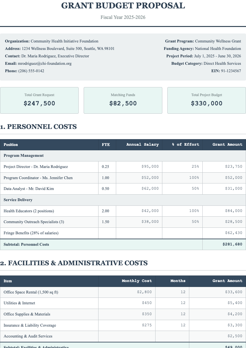 Classic professional grant budget template