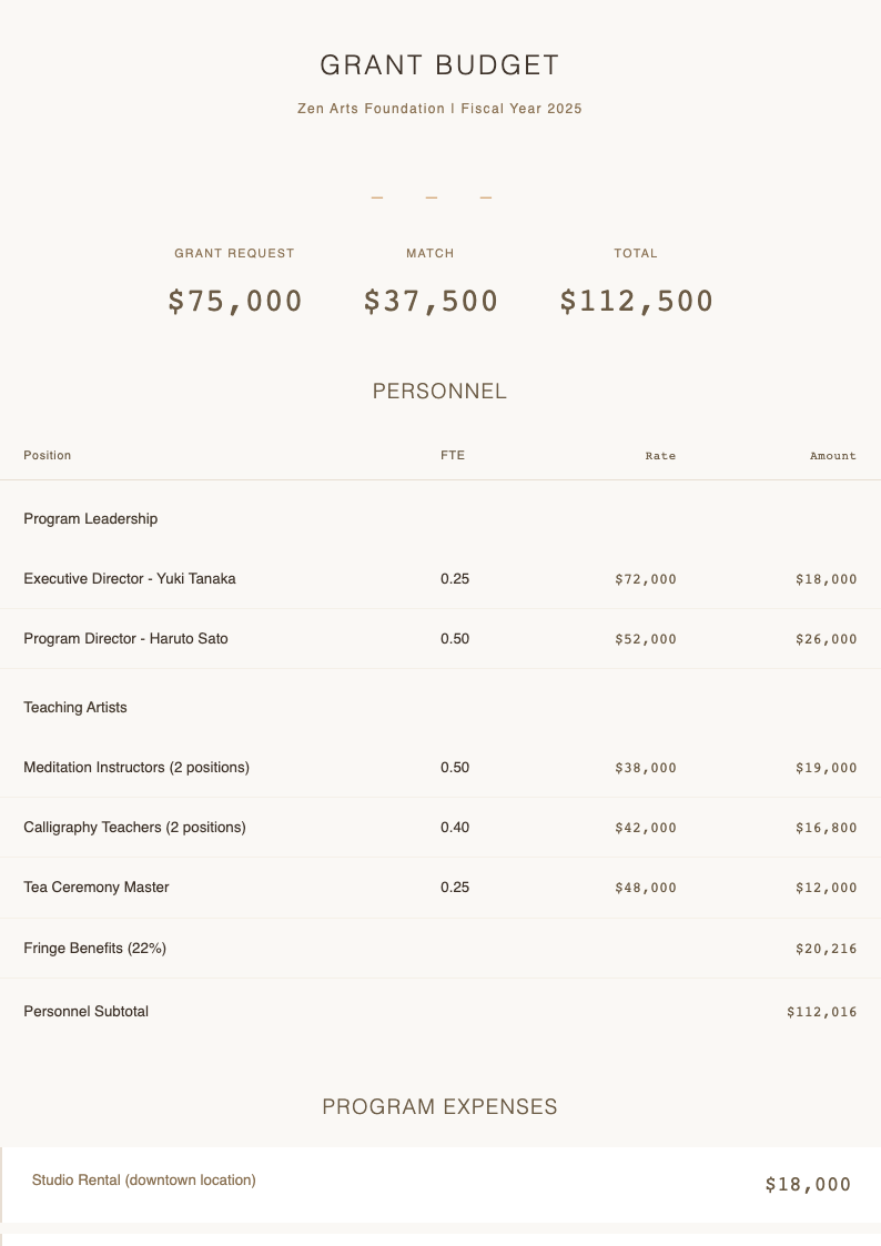 Japandi minimalist grant budget template