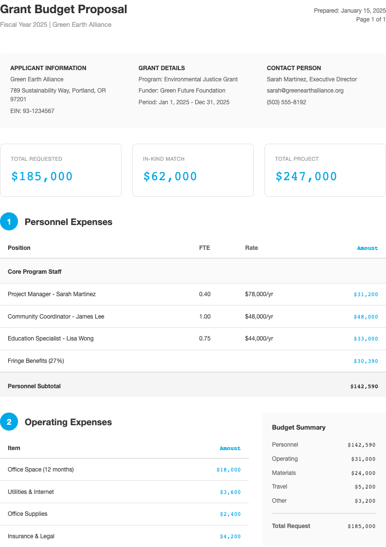 Modern minimalist grant budget template