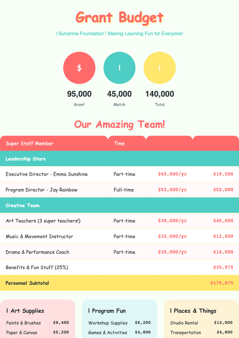 Playful colorful grant budget template