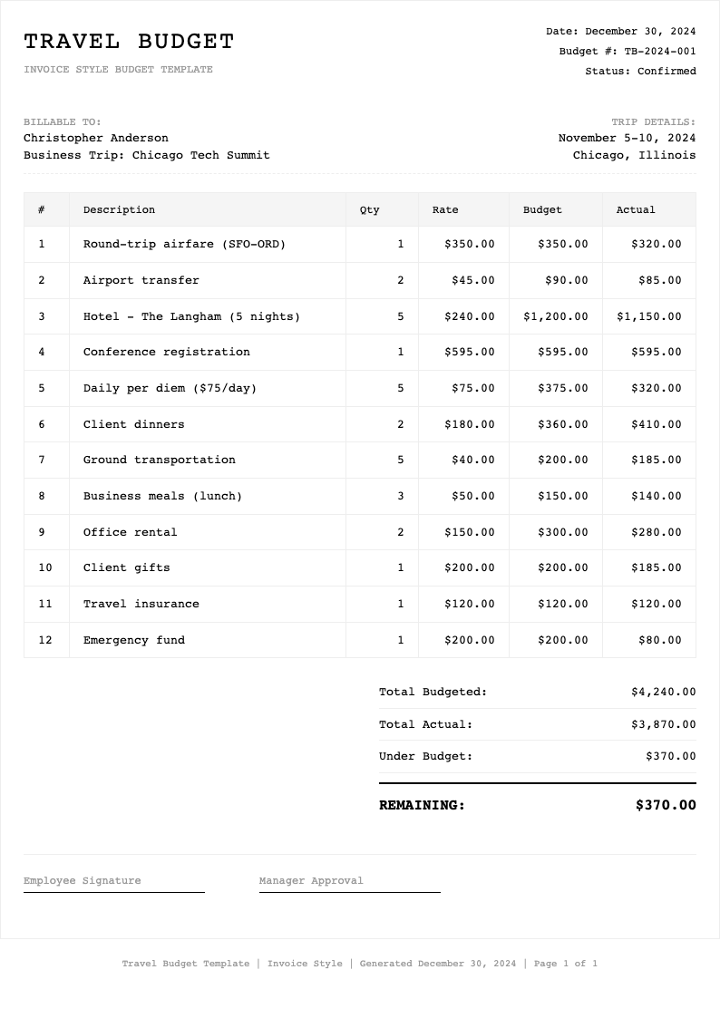 Minimalist invoice travel budget template