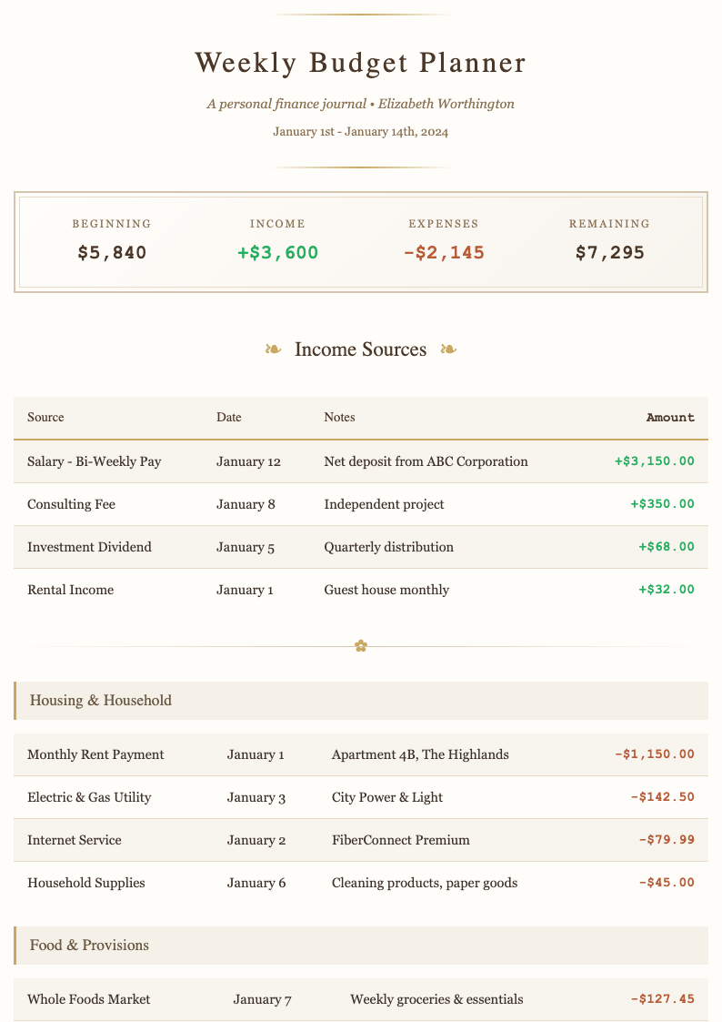 Elegant sophisticated weekly budget