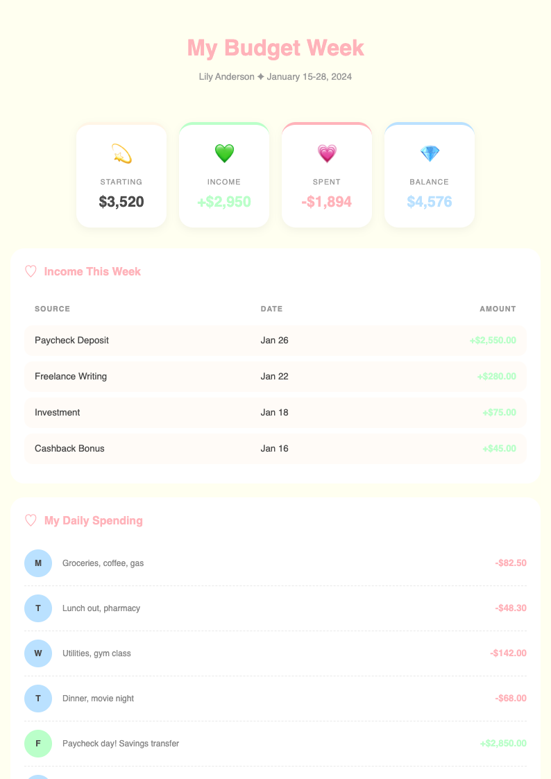 Pastel soft weekly budget
