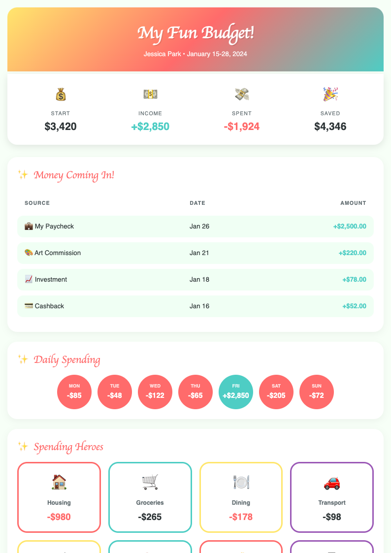 Playful colorful weekly budget