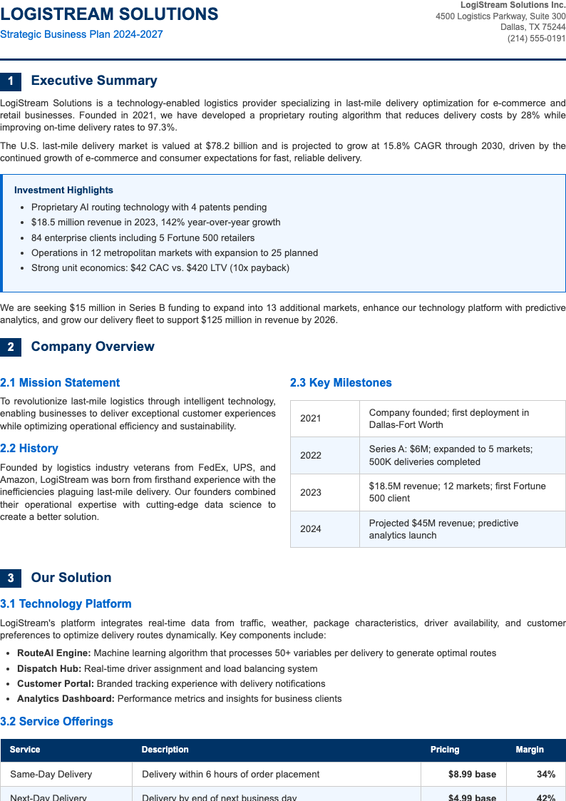 Corporate standard business plan