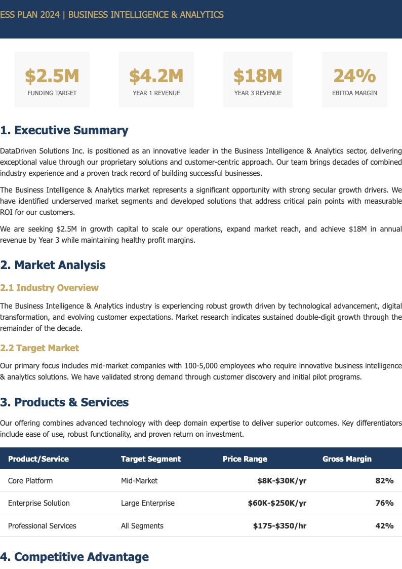 Executive data business plan