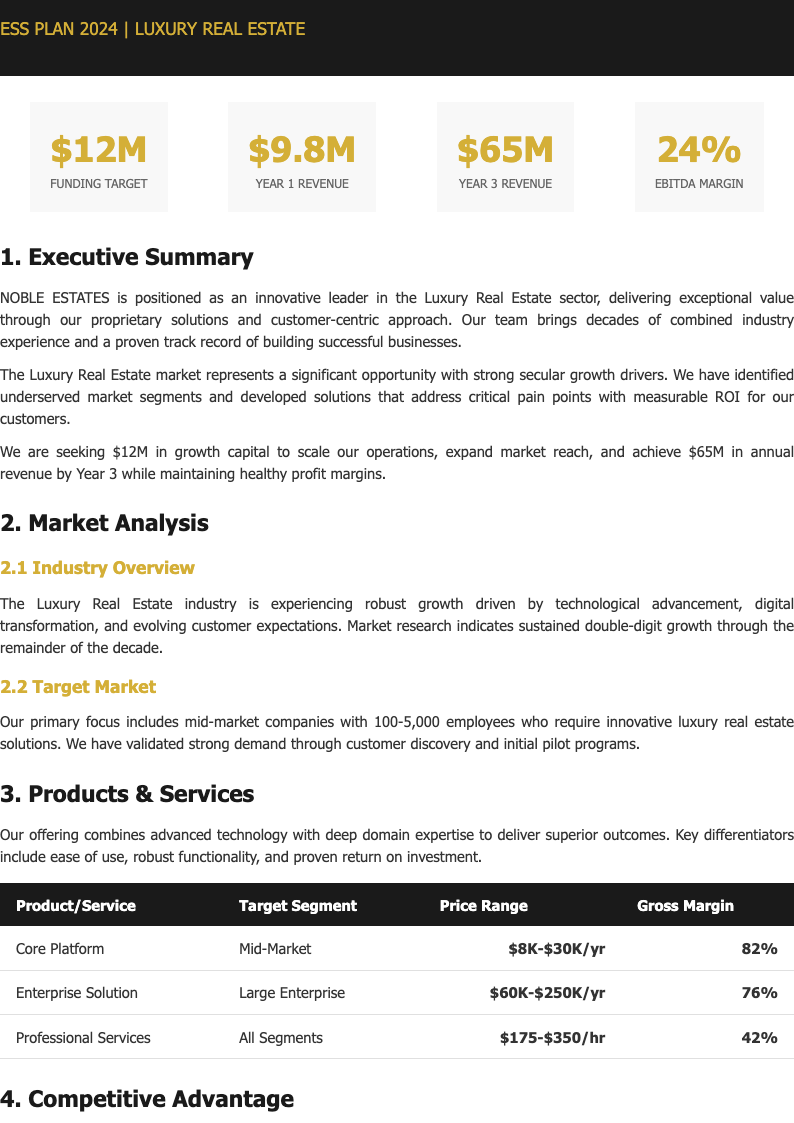 Luxury premium business plan