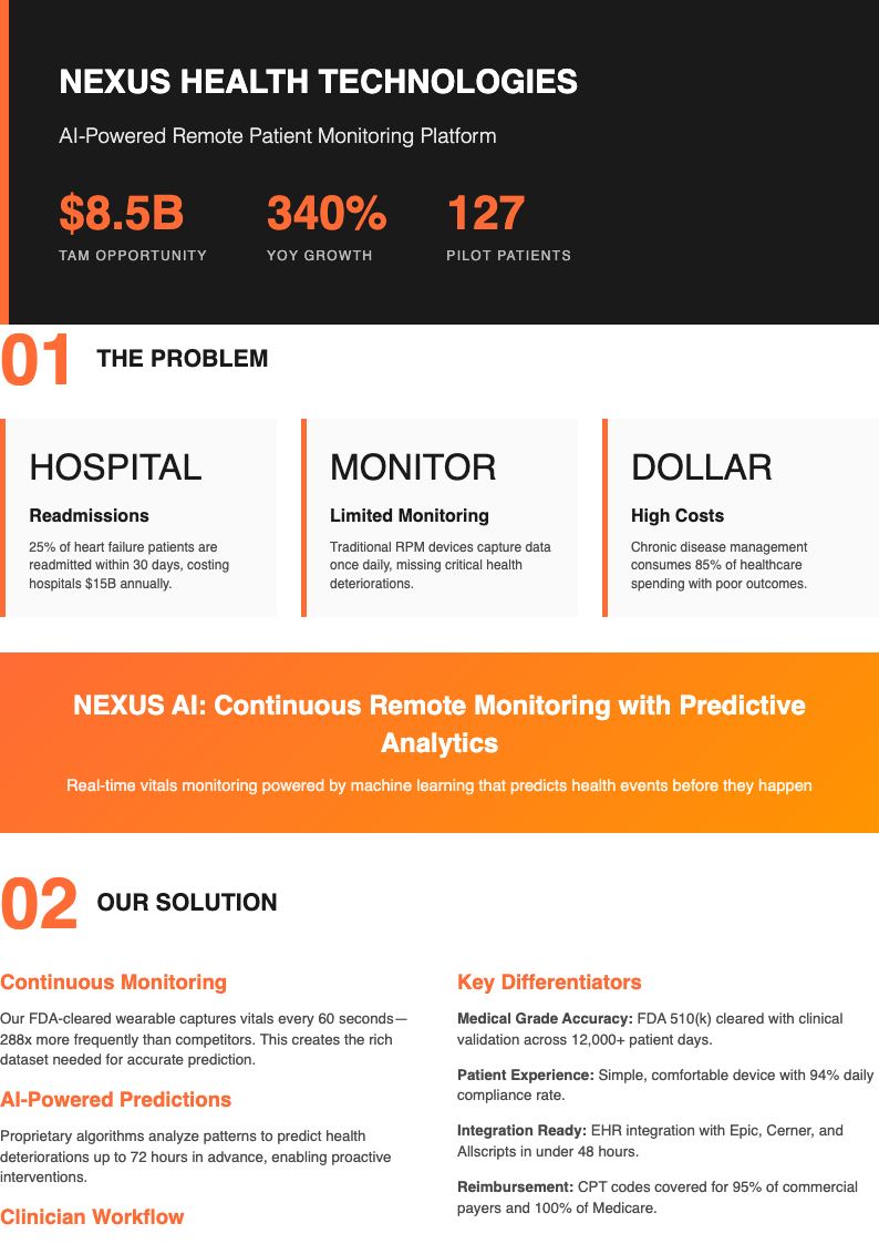 Bold contemporary business plan