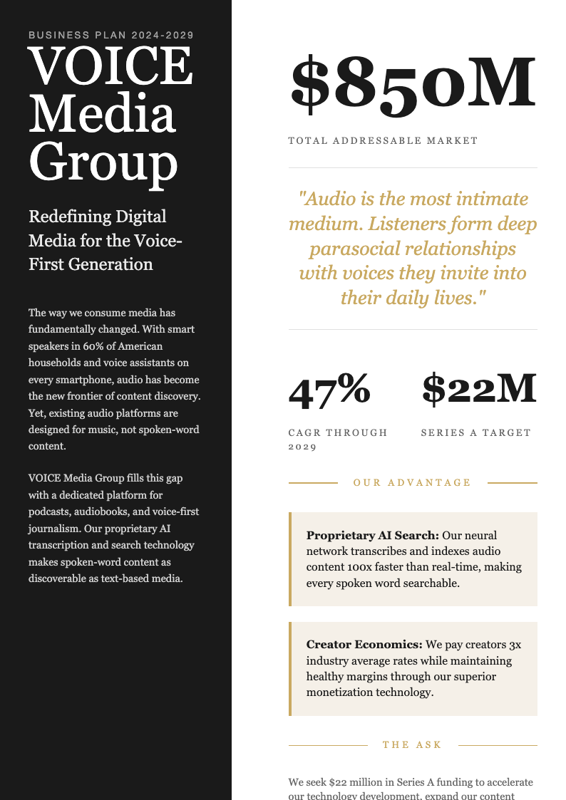 Editorial magazine business plan