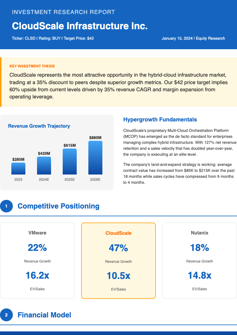Investment research business plan