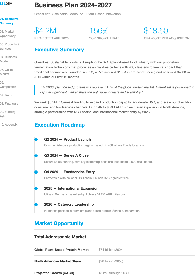 Modern minimalist business plan