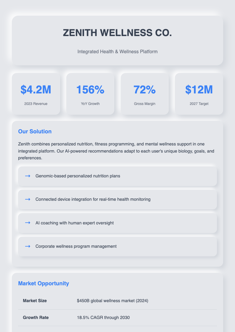 Neomorphism business plan