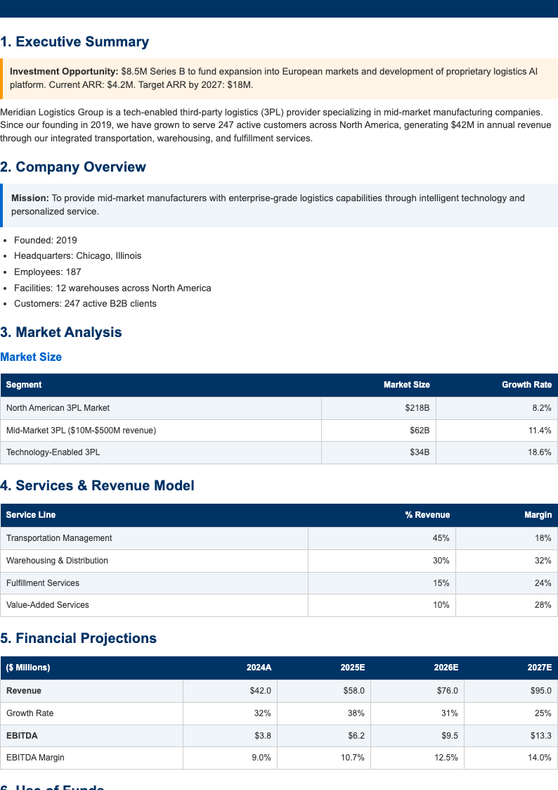 Business Plan Templates preview