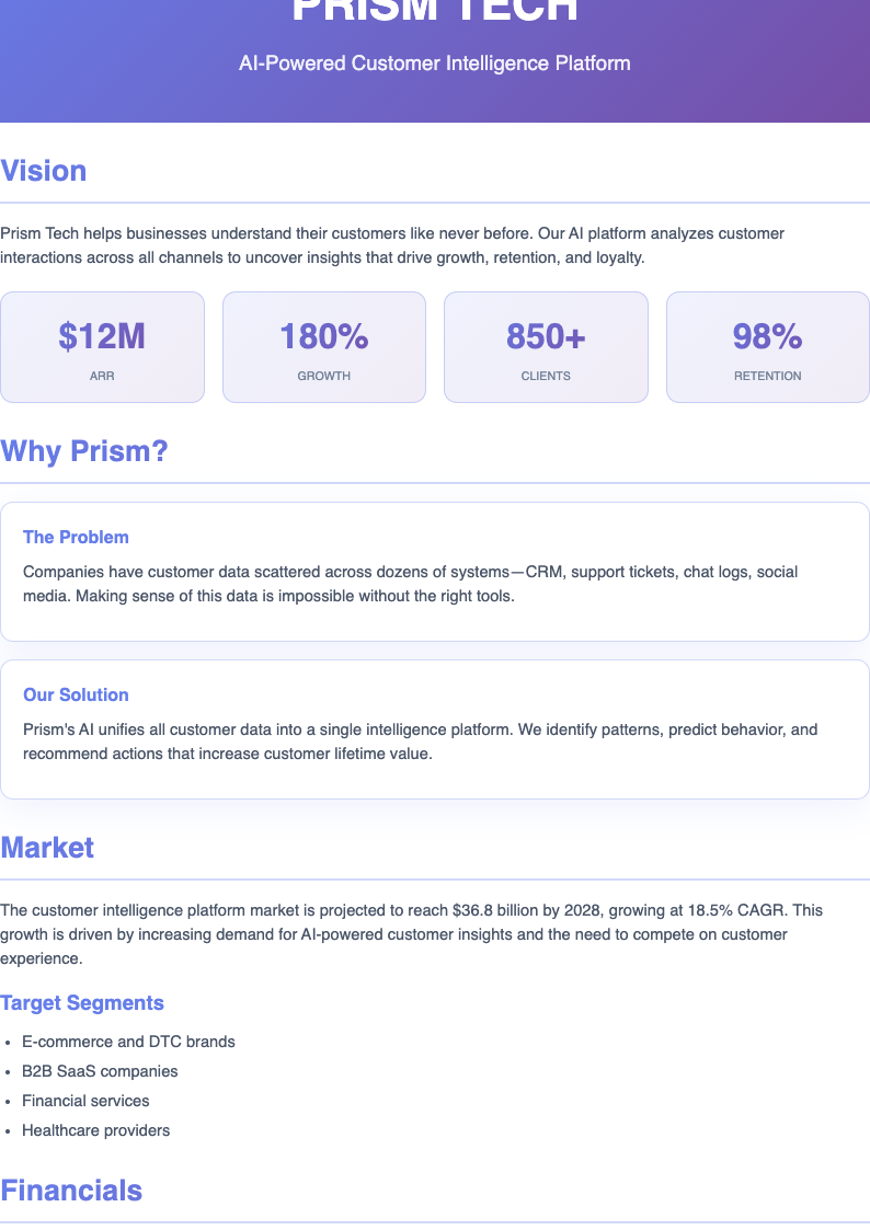 Gradient modern business plan