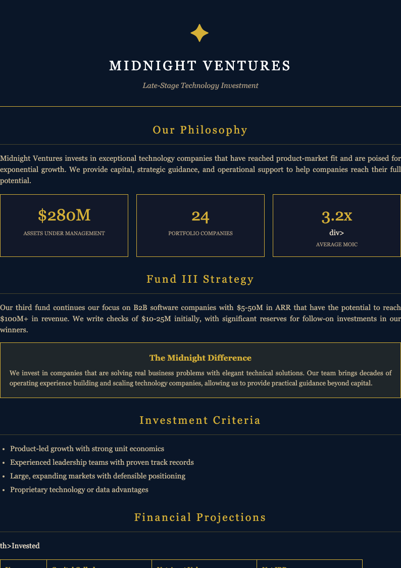 Midnight luxury business plan