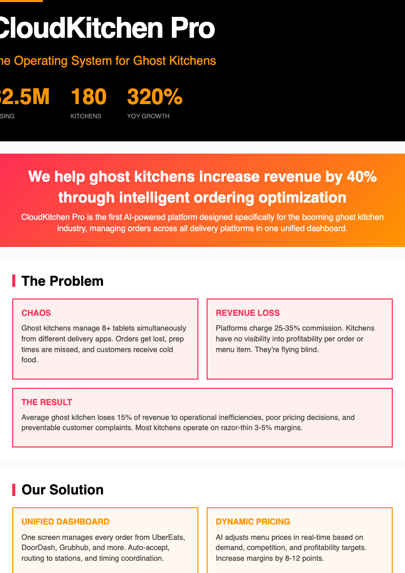 Startup pitch business plan