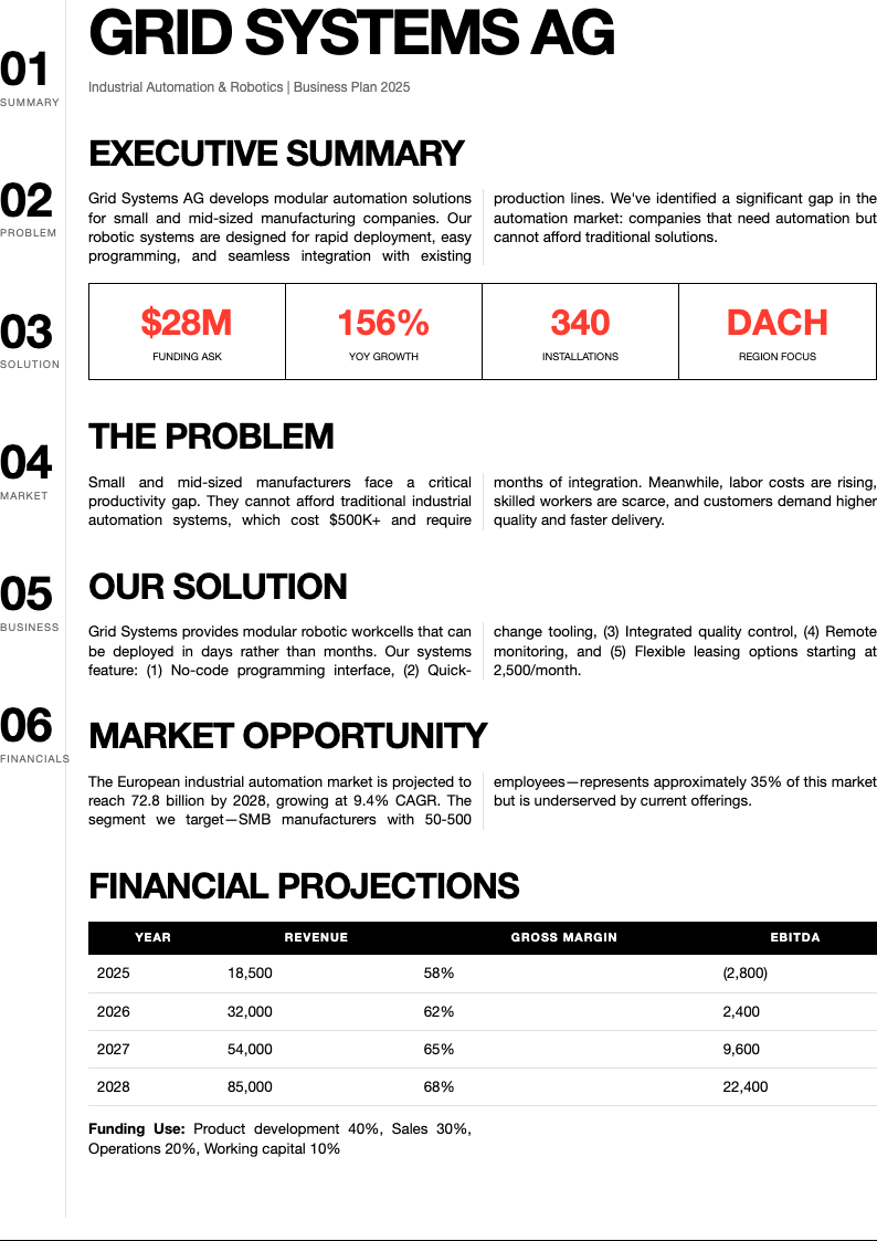Swiss grid business plan