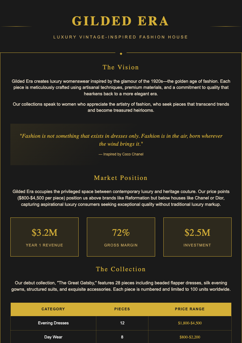 Clothing Business Plan preview