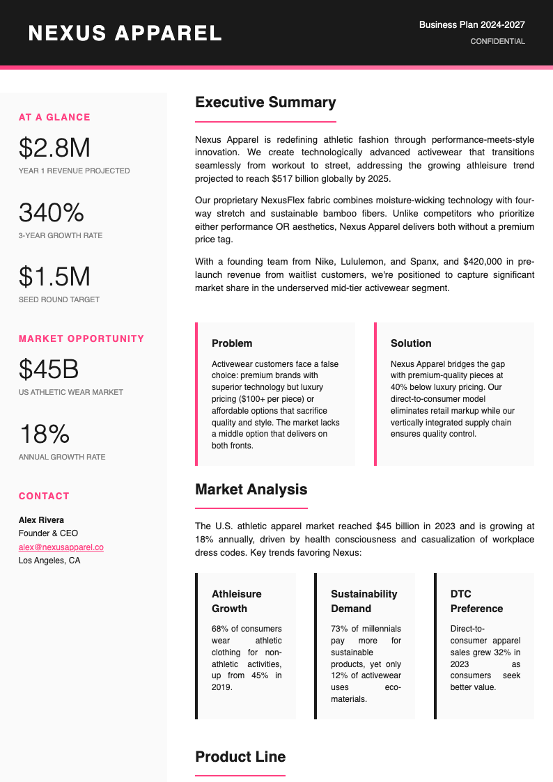 Bold contemporary clothing business plan