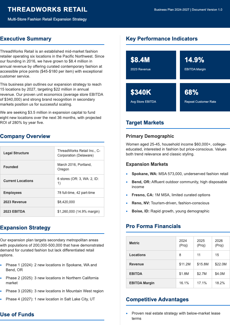 Corporate standard clothing business plan