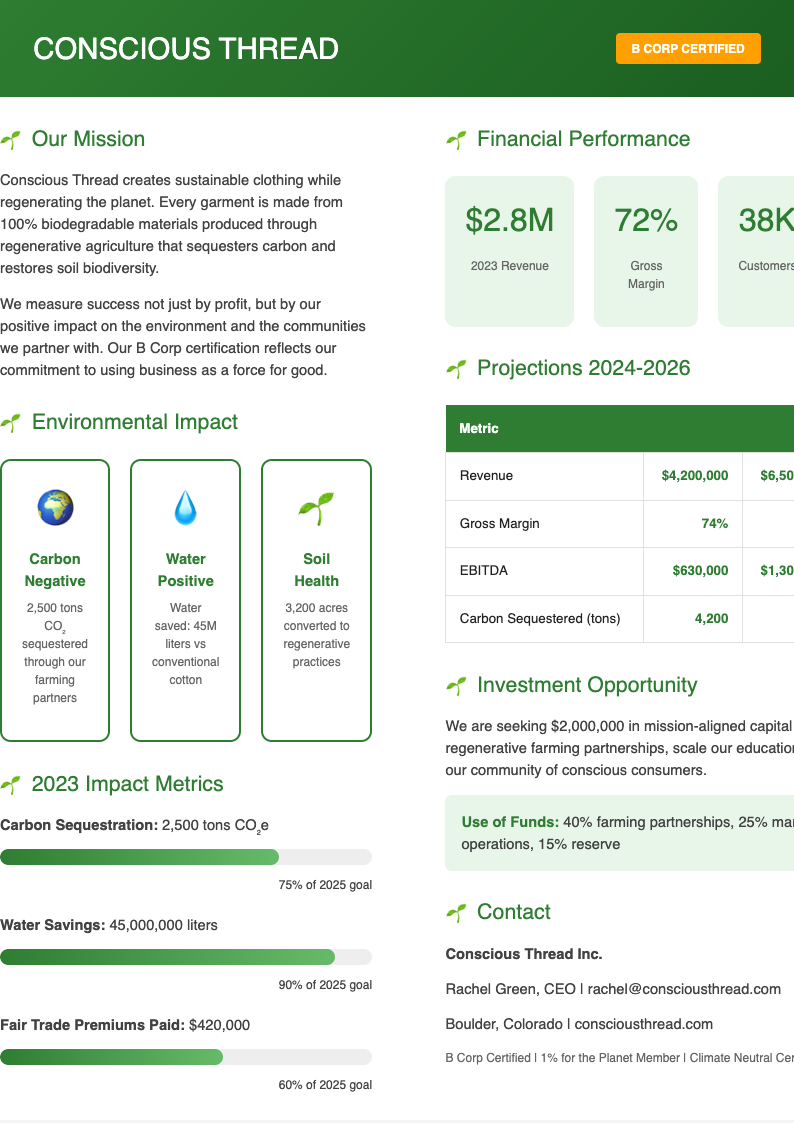 ESG report clothing business plan