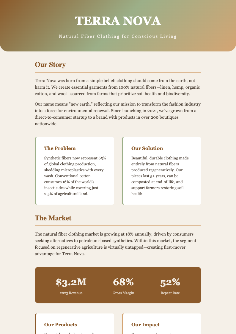 Earth tone natural clothing business plan