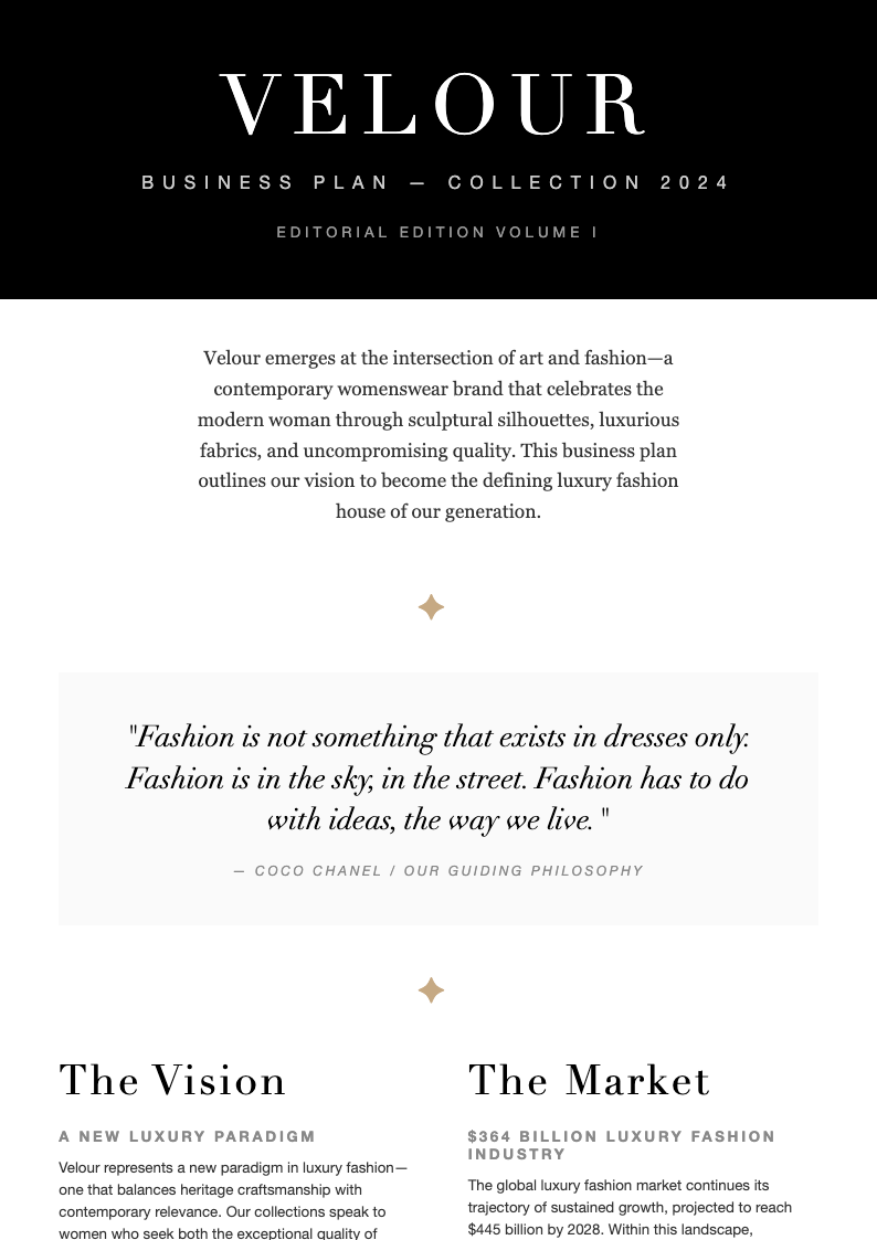 Fashion lookbook clothing business plan