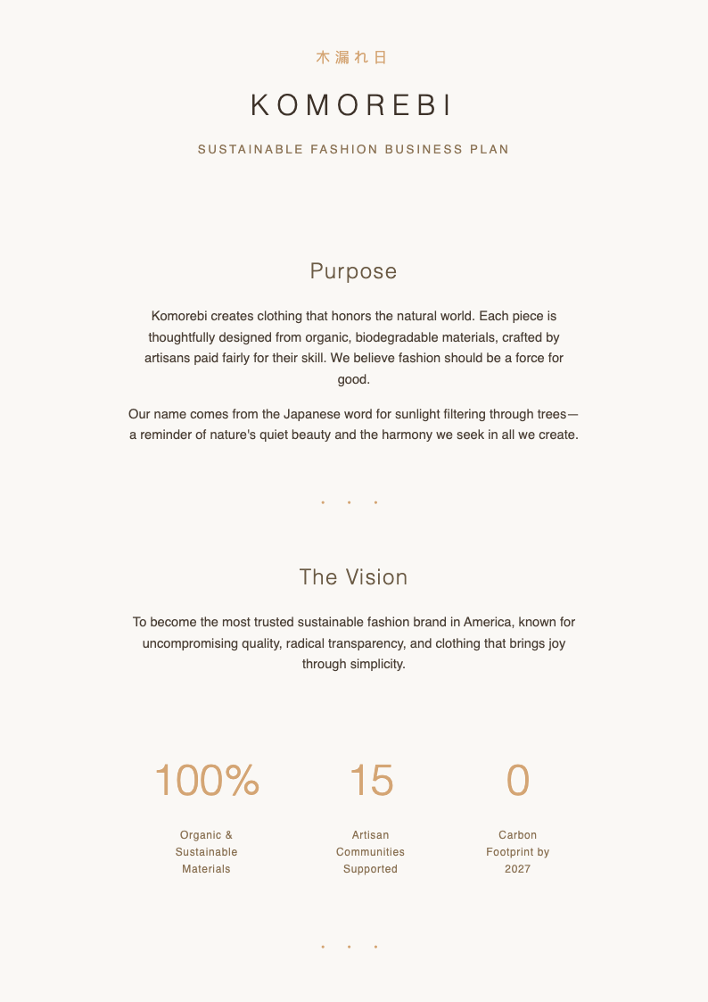 Japandi minimalist clothing business plan