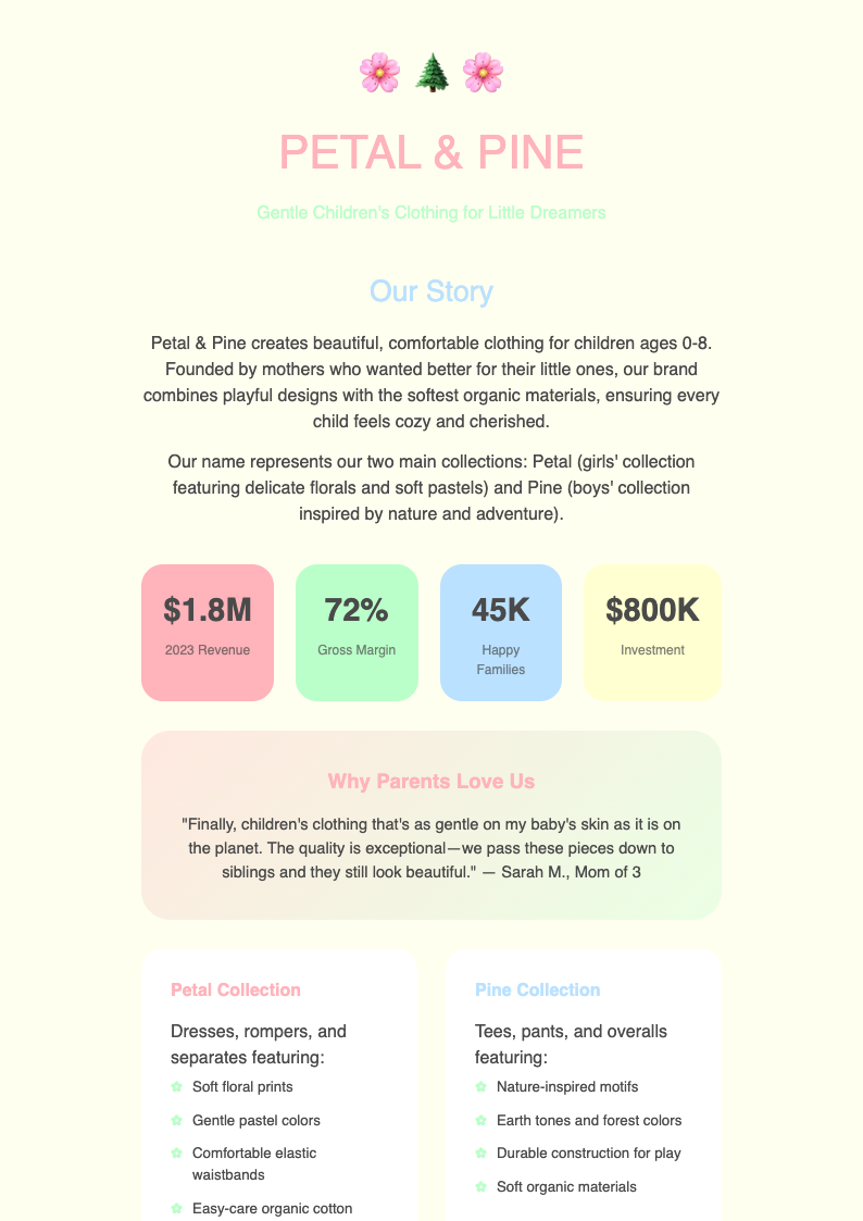 Pastel soft clothing business plan