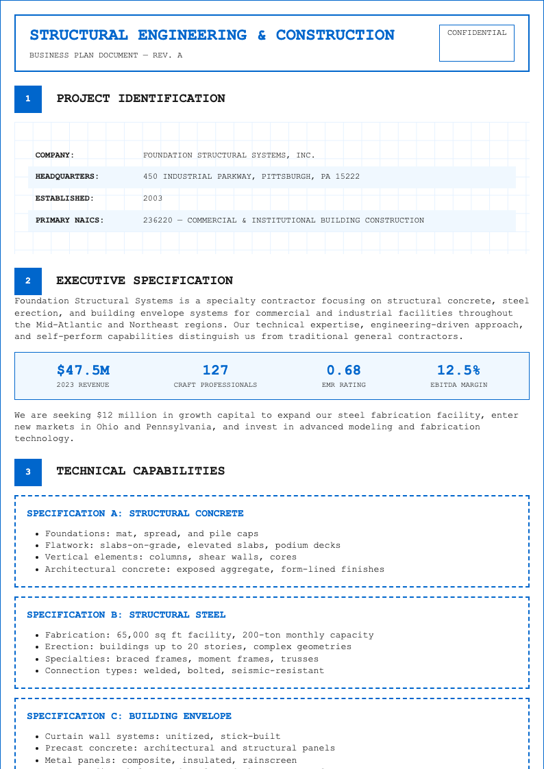 Construction site blueprint construction business plan