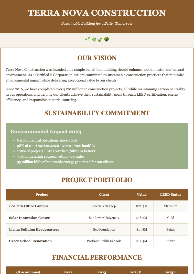 Earth tone construction business plan