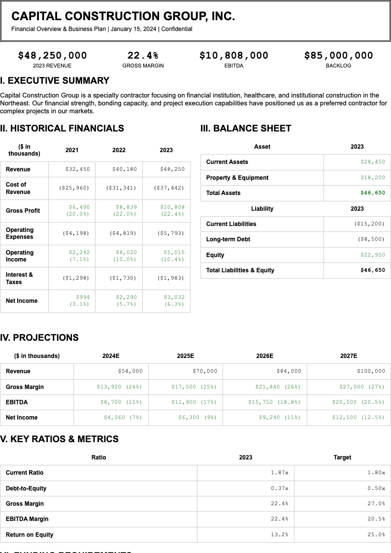 Financial focused construction business plan
