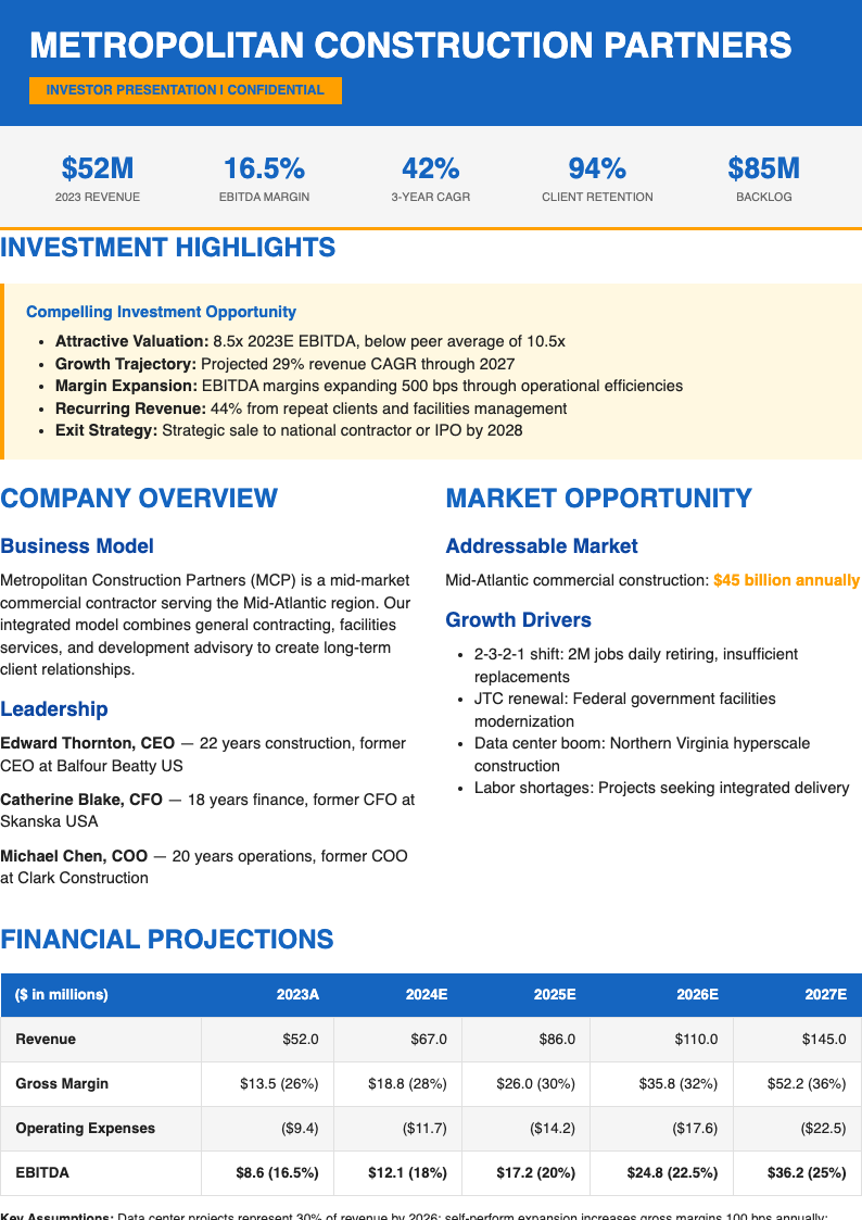 Investor ready construction business plan