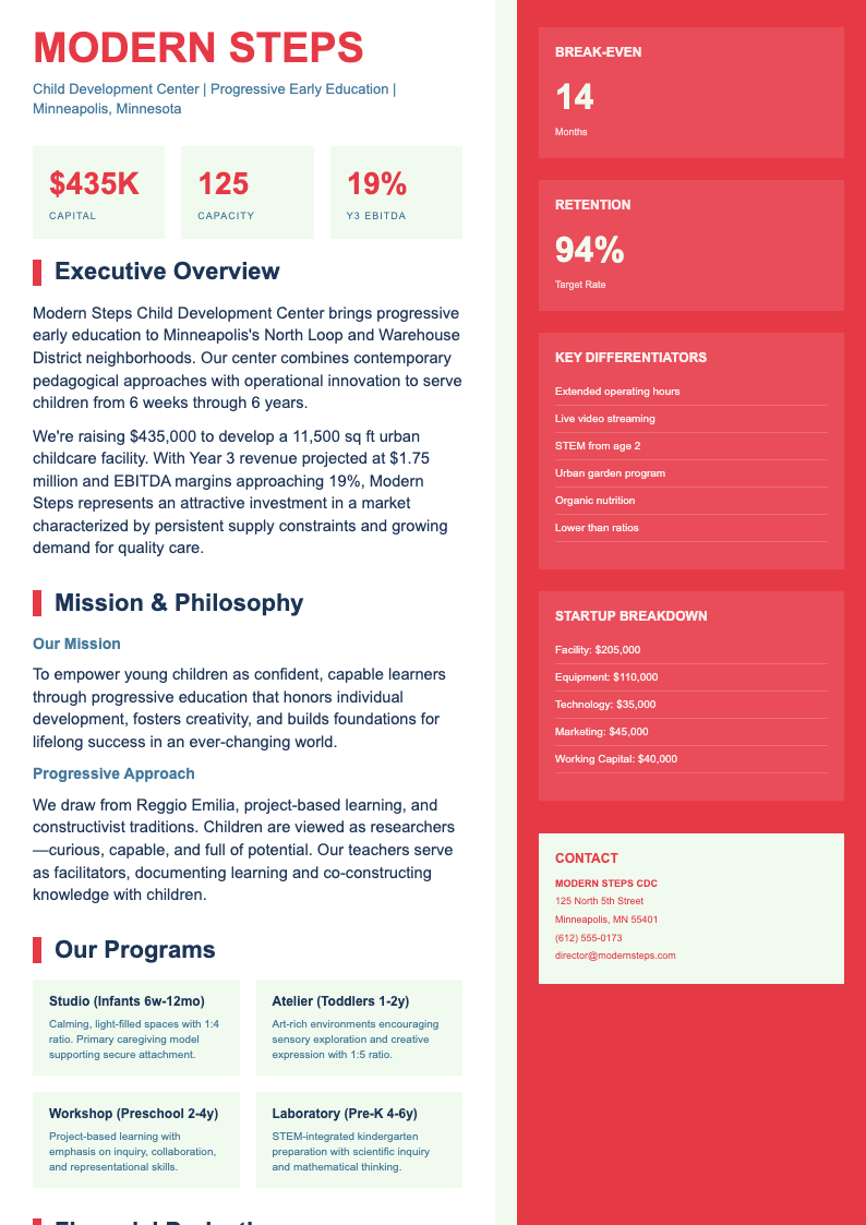 Asymmetric modern day care business plan