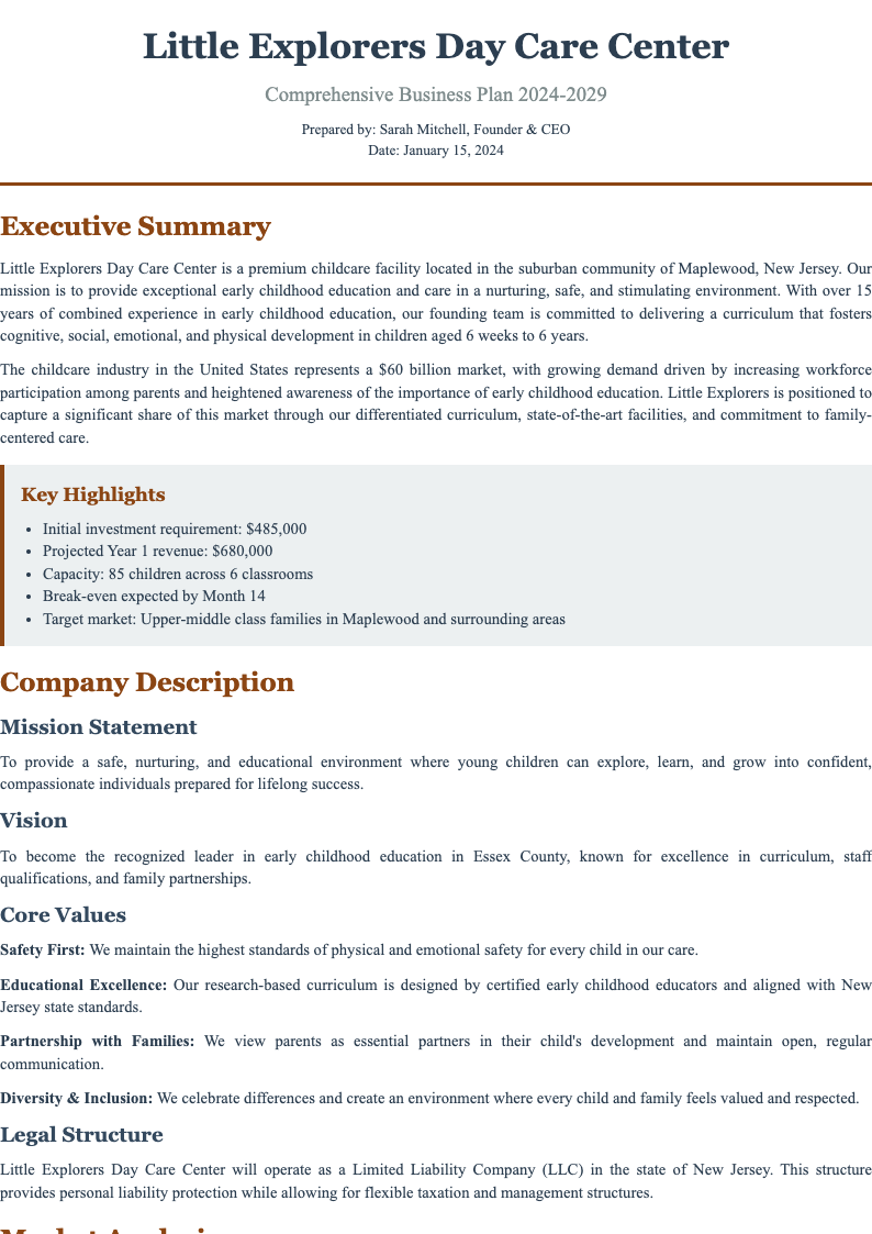 Classic professional day care business plan