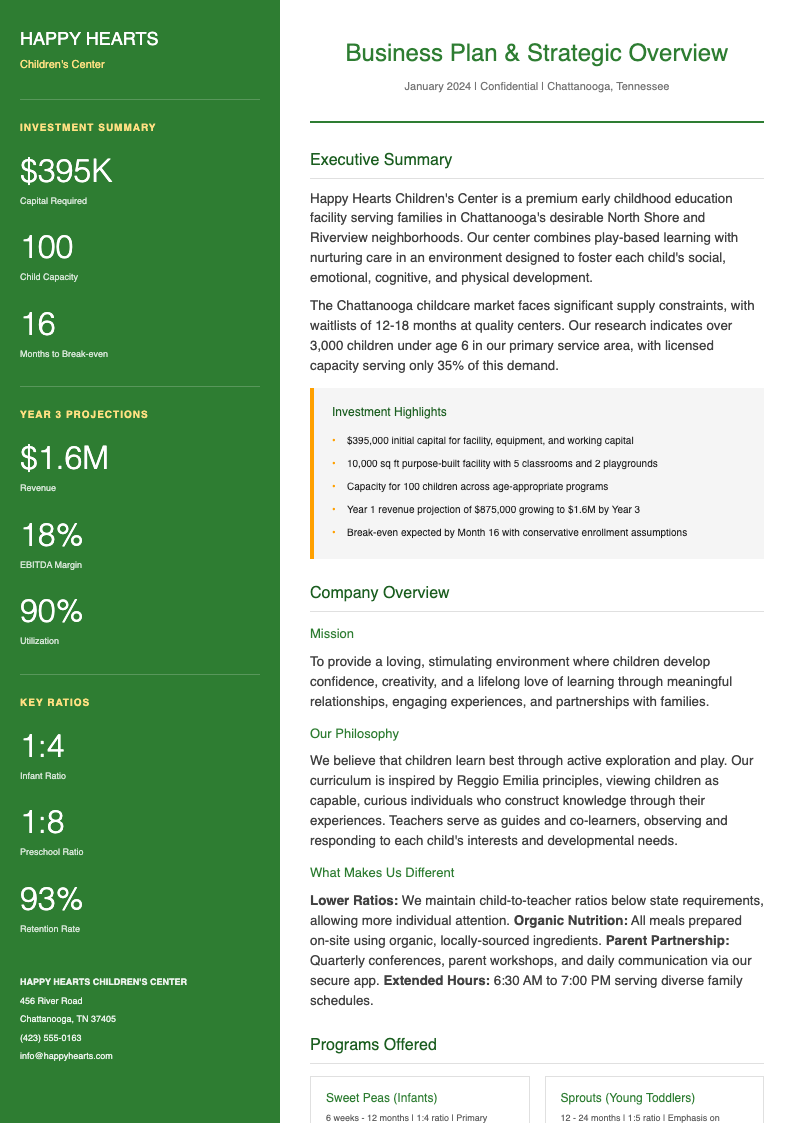Sidebar metrics day care business plan