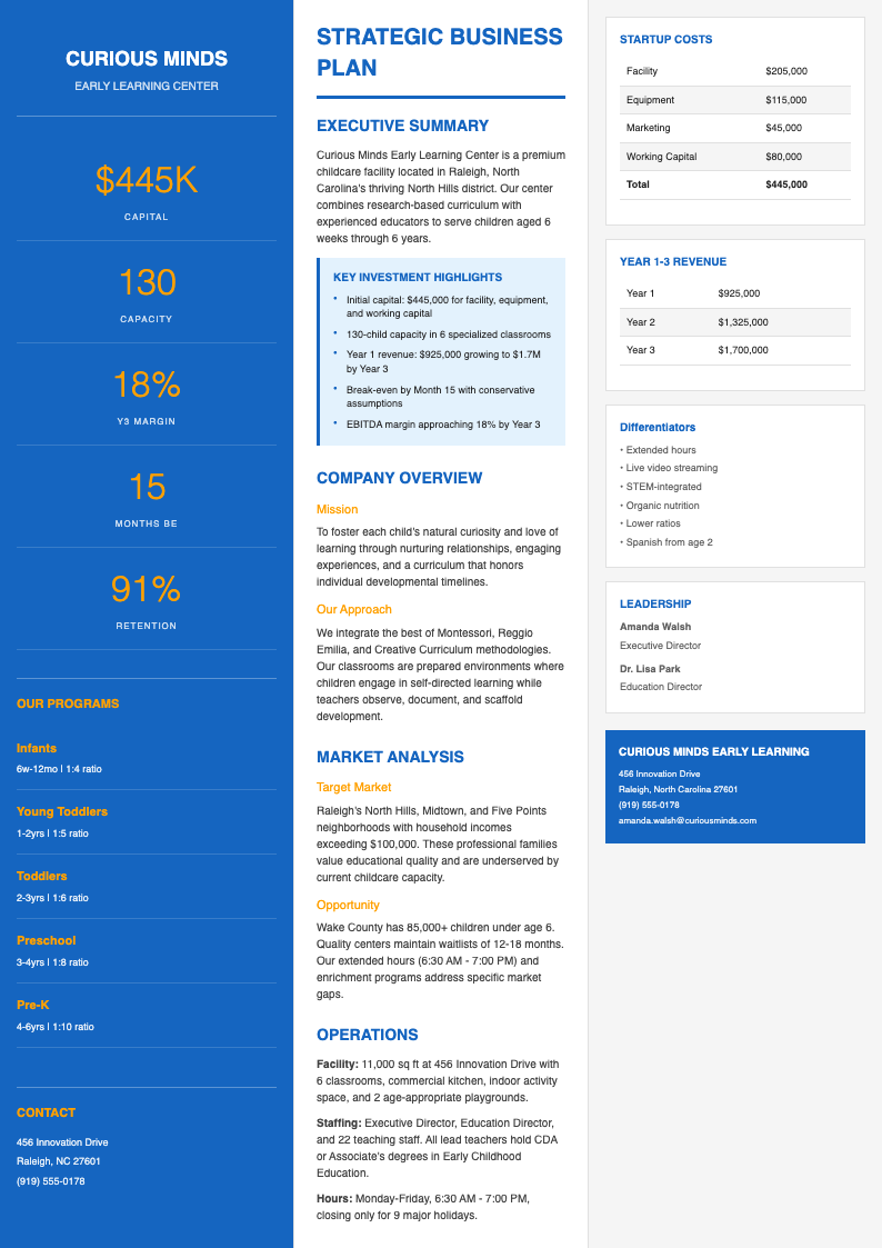 Three column layout day care business plan