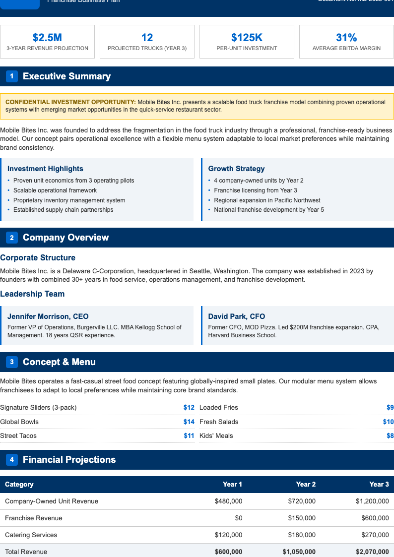 Corporate standard food truck business plan