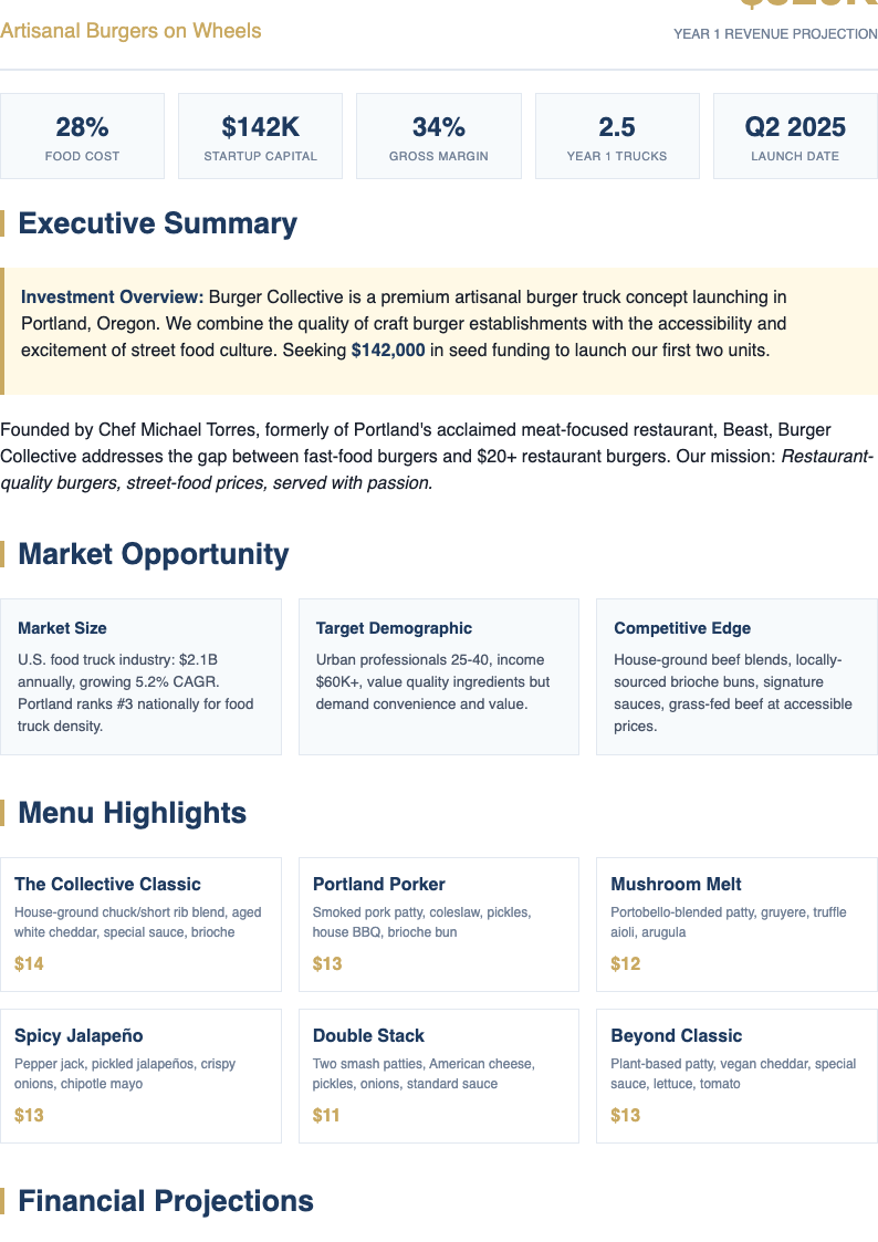 Executive summary food truck business plan