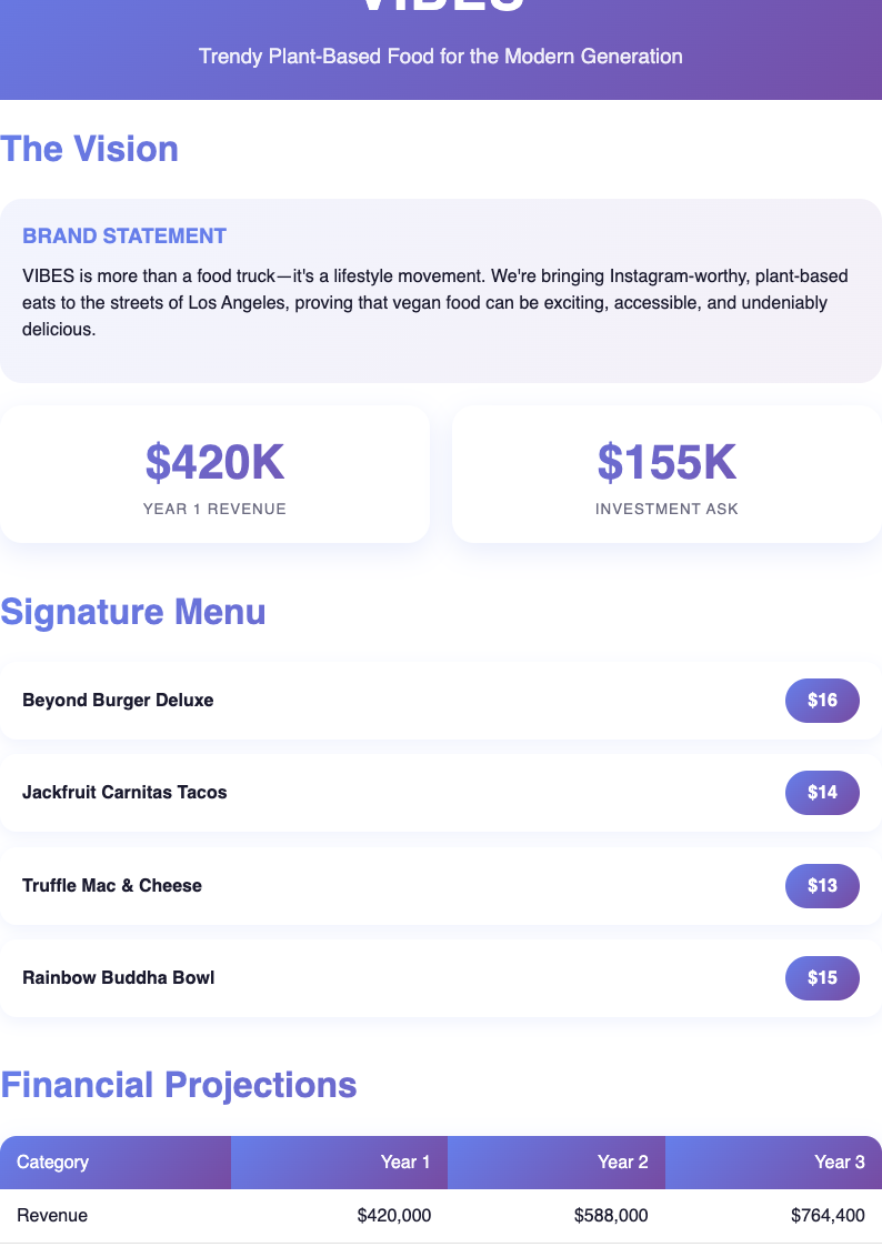 Gradient bold food truck business plan