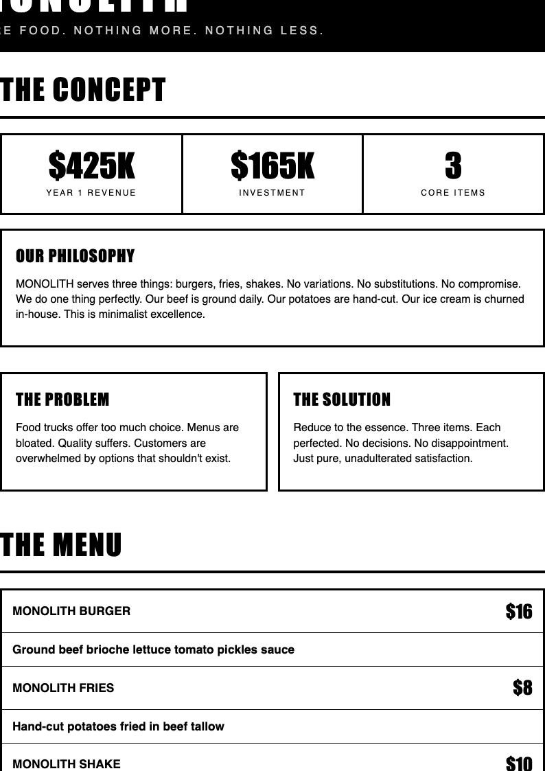 Monochrome stark food truck business plan