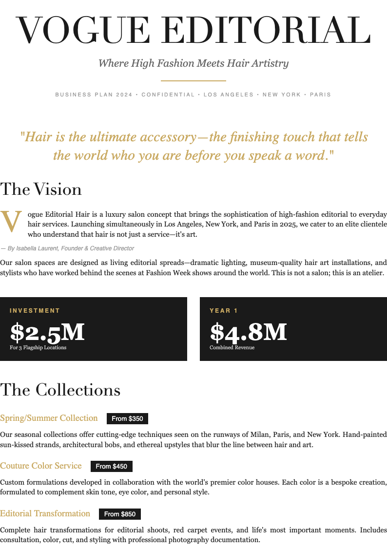 Editorial magazine salon business plan