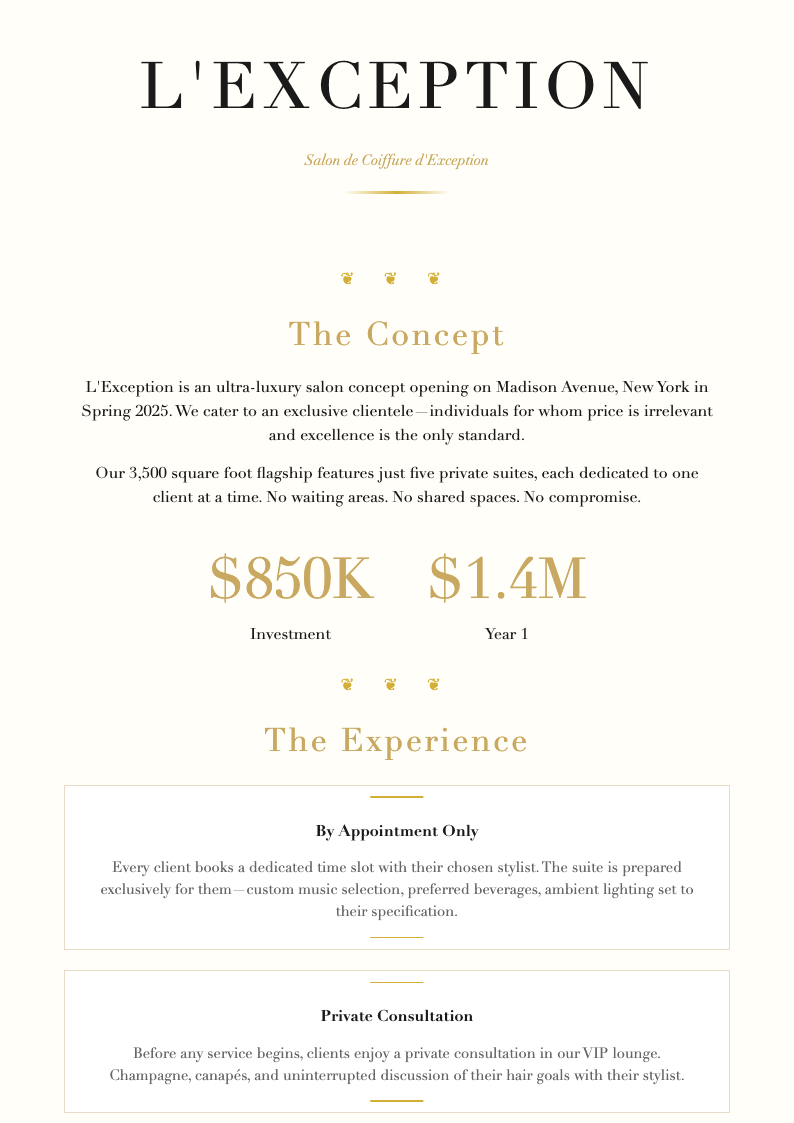 Luxury premium salon business plan