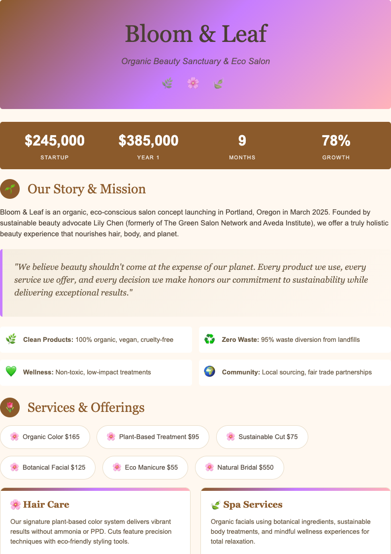 Romantic botanical salon business plan