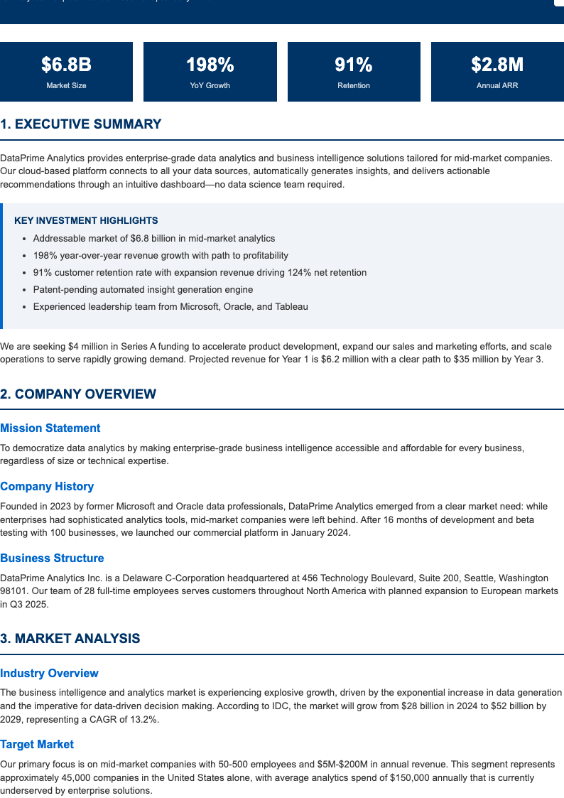 Corporate standard startup business plan