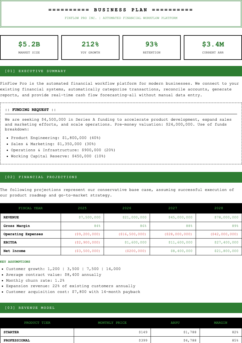 Financial statement startup business plan