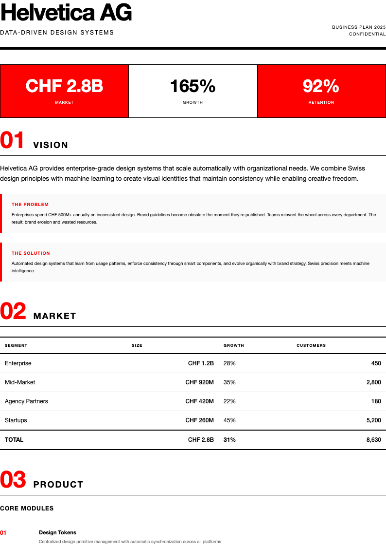 Swiss international startup business plan